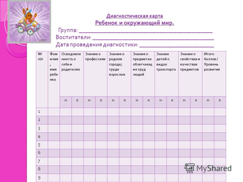 Аппликация тема электроприборы Аппликация тема электроприборы