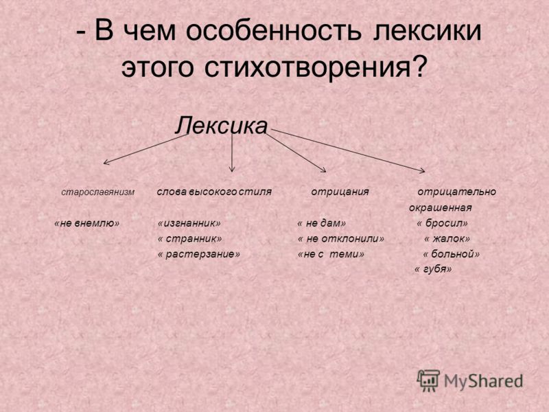 не жалею не зову не плачу все пройдет как с белых яблонь дым скачать - Что и Как