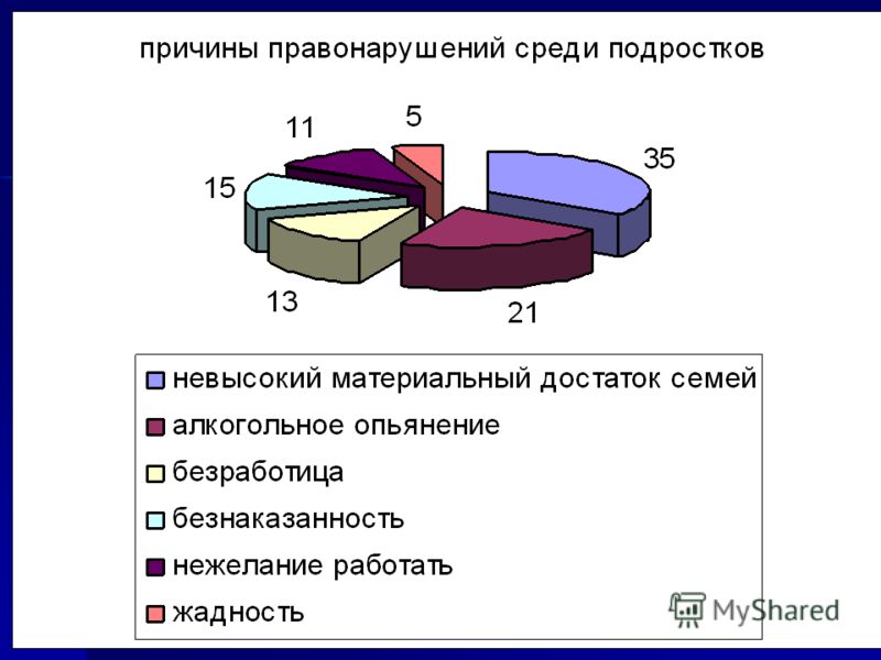Поздравление для учительницы в стихах с днем рождения Поздравление для учительницы в стихах с днем рождения
