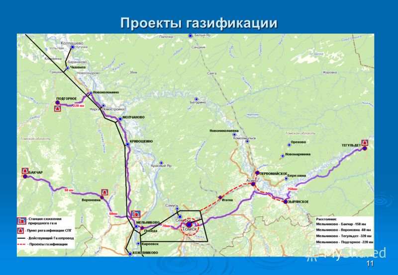 Газификация кемеровской области планы