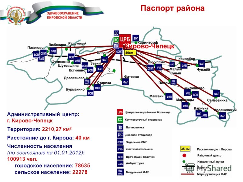 Кирово чепецкий район карта