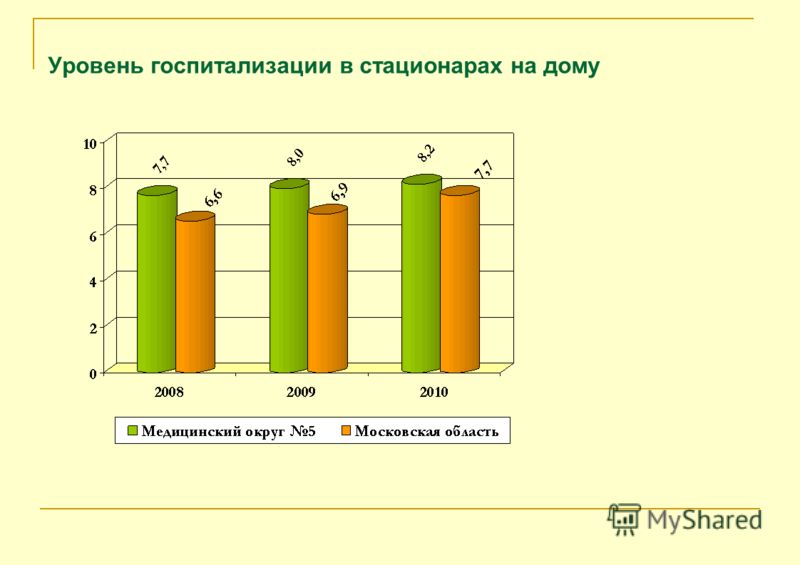 левитра самовывоз левитра самовывоз