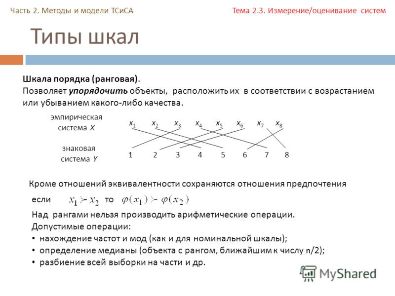 Определение шкала отношения Определение шкала отношения