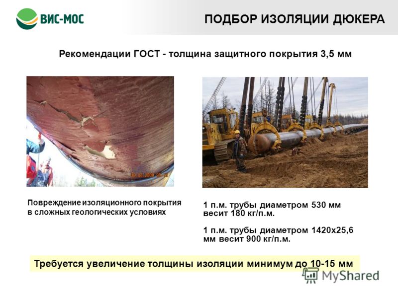 Трубы в ППМ изоляции цены на трубы в ППМ изоляции в