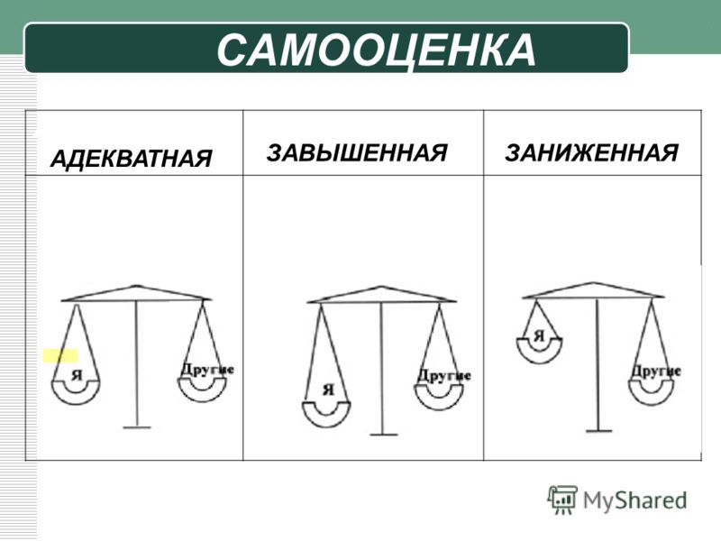 Плохое отношение окружающих Плохое отношение окружающих