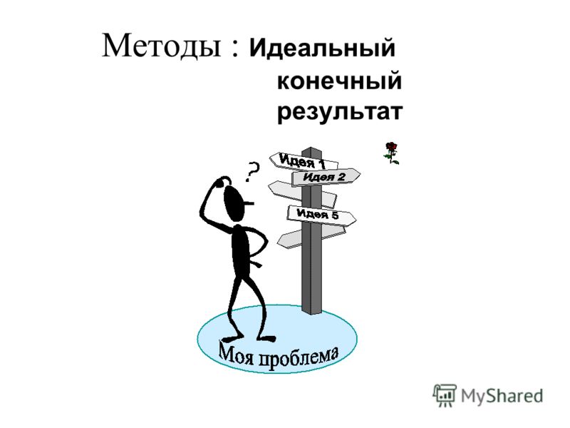 Доклад проектная деятельность на уроках истории