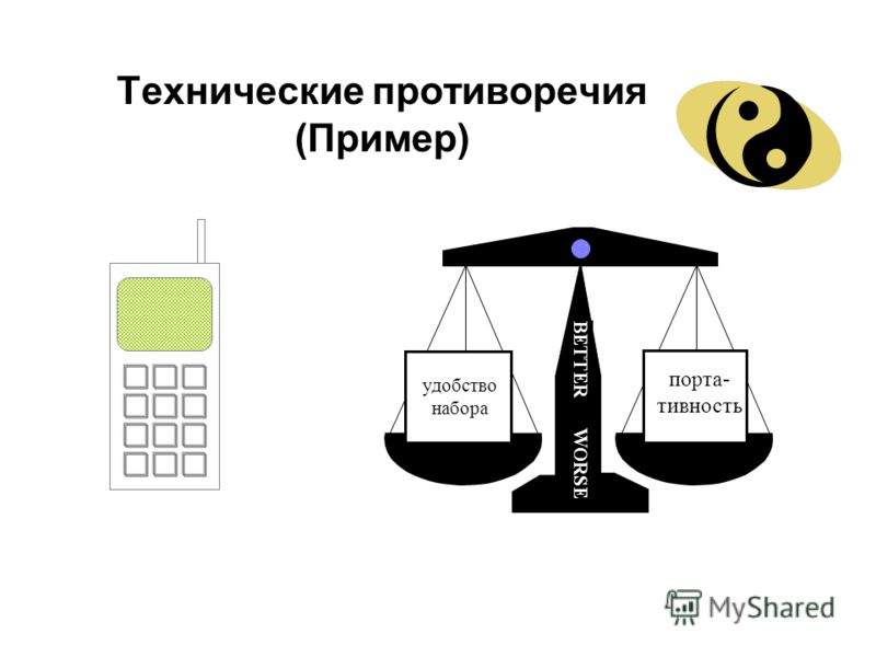 Какое административное противоречие решается продуктом проекта НЕМНОГО О СИСТЕМНОМ МЫШЛЕНИИ РУКОВОДИТЕЛЯ ОТДЕЛА ПРОДАЖ. ПРИМЕНЯЕМ СИСТЕМНЫЙ АНА