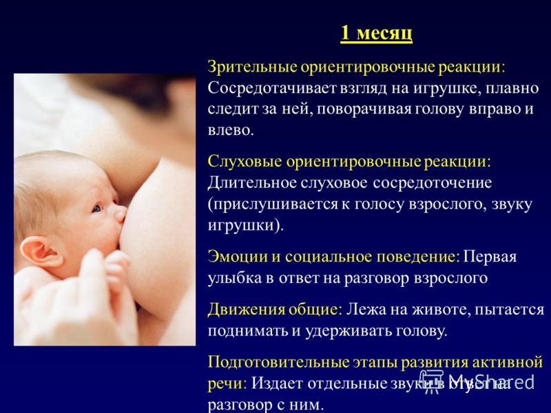 Во сколько ребенок начинает держать головку самостоятельно Во сколько ребенок начинает держать головку самостоятельно