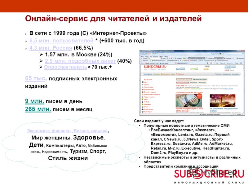 Онлайн-сервис для читателей и издателей В сети с 1999 года (С) «Интернет-Проекты» 6,5 млн. пользователей * (+600 тыс. в год) 6,5 млн. пользователей 4,3 млн. Россия (66,5%) 4,3 млн. Россия 1,57 млн. в Москве (24%) 2,5 млн. подробных анкет (40%)2,5 млн