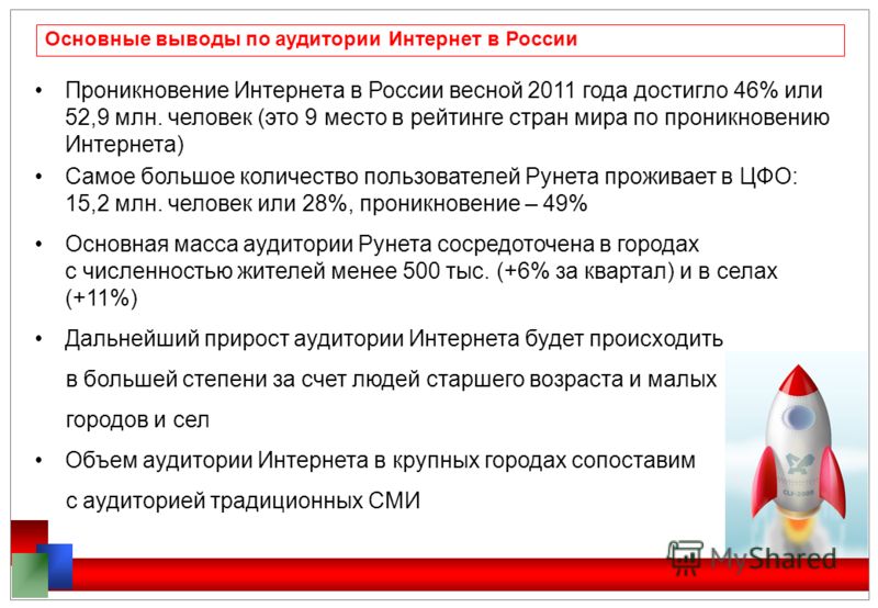 Основные выводы по аудитории Интернет в России Проникновение Интернета в России весной 2011 года достигло 46% или 52,9 млн. человек (это 9 место в рейтинге стран мира по проникновению Интернета) Самое большое количество пользователей Рунета проживает