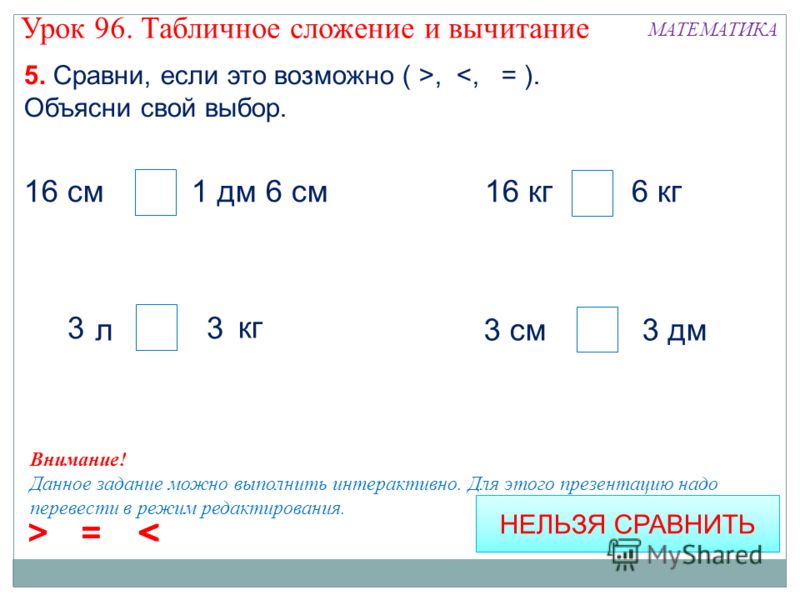 Презентация математика 4 класс таблица классов