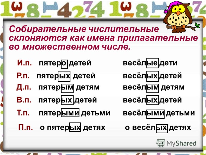 ПРЕЗЕНТАЦИЯ ПО РУССКОМУ ЯЗЫКУ 10 КЛАСС ПО ТЕМЕ ИМЯ ЧИСЛИТЕЛЬНОЕ СКАЧАТЬ БЕСПЛАТНО ПРЕЗЕНТАЦИЯ ПО РУССКОМУ ЯЗЫКУ 10 КЛАСС ПО ТЕМЕ ИМЯ ЧИСЛИТЕЛЬНОЕ СКАЧАТЬ БЕСПЛАТНО