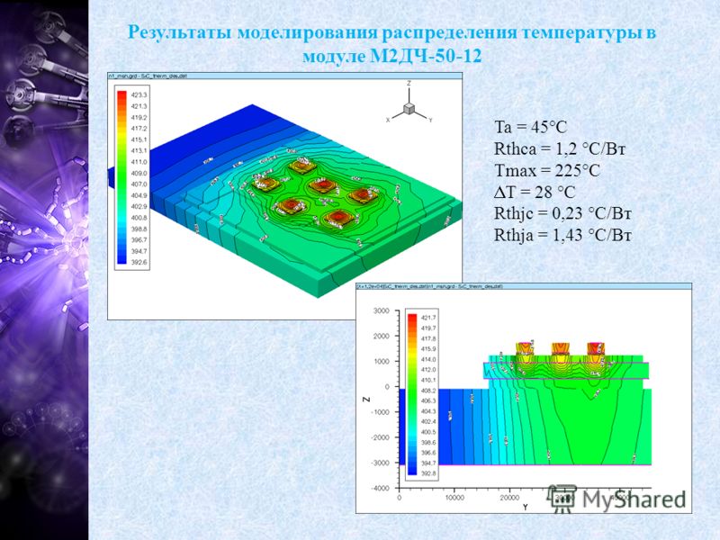 free spectroscopic ellipsometry