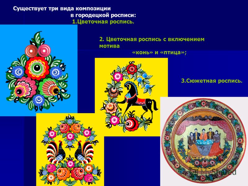Моделирование искусственных ногтей гелем. Маргарита Копотий Маска : ГИА ЕГЭ Математика Информатика (задания решение) : УМК ШКОЛА