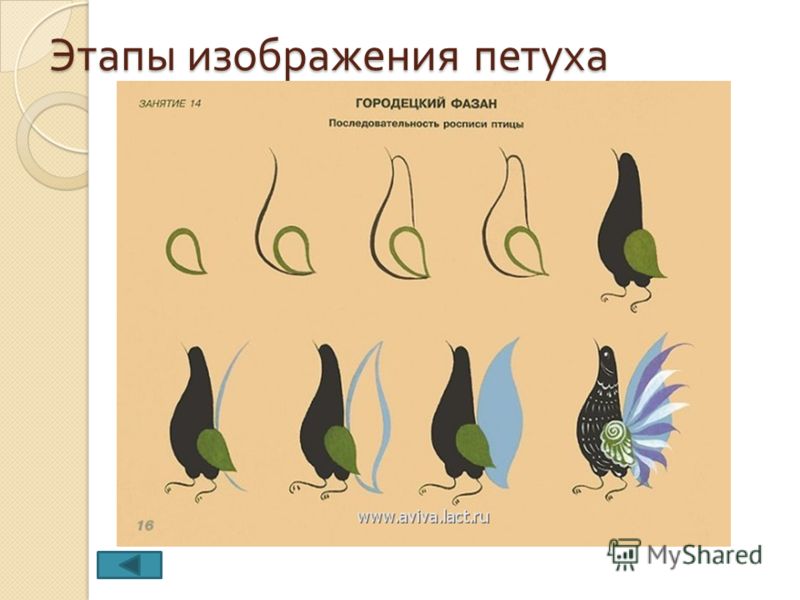 Городецкая роспись рисование птицы Городецкая роспись рисование птицы