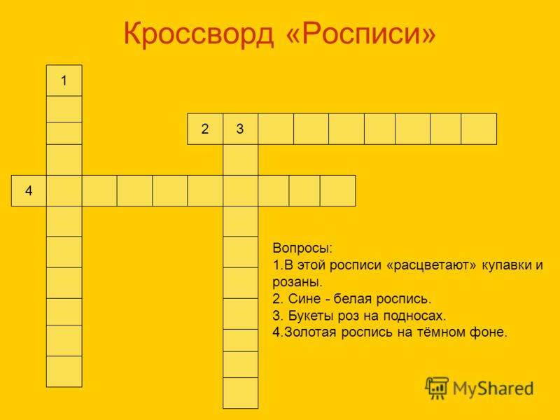 Русская роспись сканворд 7 букв сканворд Русская роспись сканворд 7 букв сканворд