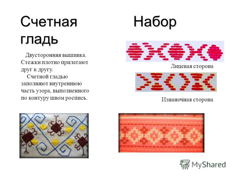 Счетная вышивка по ткани Счетная вышивка по ткани