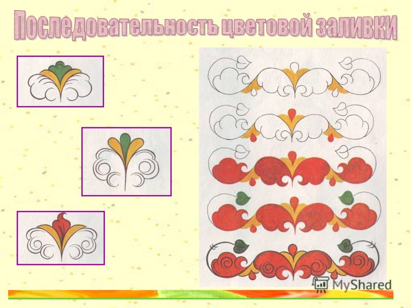 Городецкая роспись все виды Городецкая роспись все виды