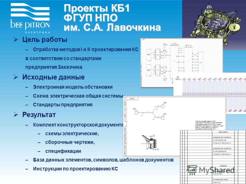 Схема методов проектирования Схема методов проектирования