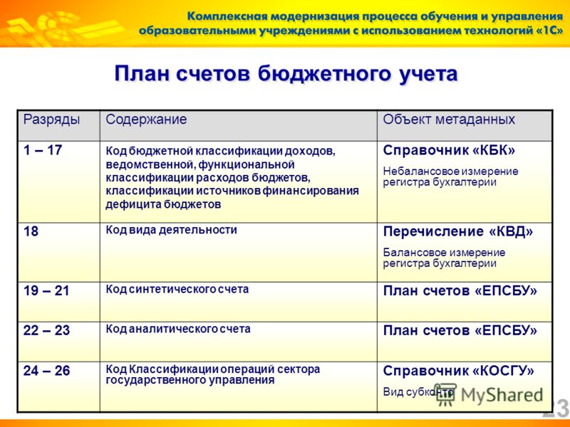 Как голосовать за евровиденье 2018 Как голосовать за евровиденье 2018