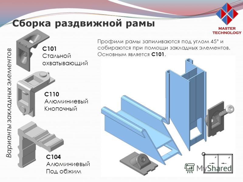 Презентация на тему: "обучающая презентация. назначения подс.