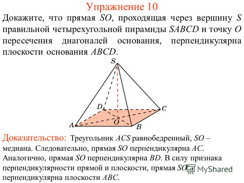 Докажите, что прямая SO, проходящая через вершину S правильной четырехугольной пирамиды SABCD и точку O пересечения диагоналей основания, перпендикулярна плоскости основания ABCD. Упражнение 10 Доказательство: Треугольник ACS равнобедренный, SO – мед