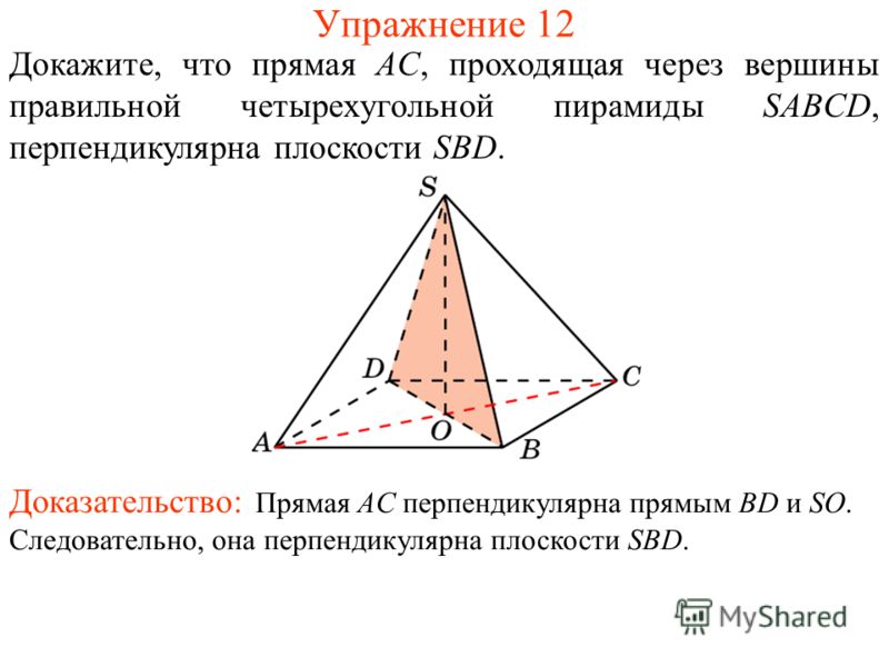 Докажите, что прямая AC, проходящая через вершины правильной четырехугольной пирамиды SABCD, перпендикулярна плоскости SBD. Упражнение 12 Доказательство: Прямая AC перпендикулярна прямым BD и SO. Следовательно, она перпендикулярна плоскости SBD.