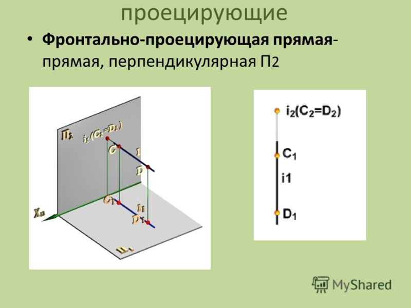 Положение прямой относительно плоскостей проекций презентация, доклад