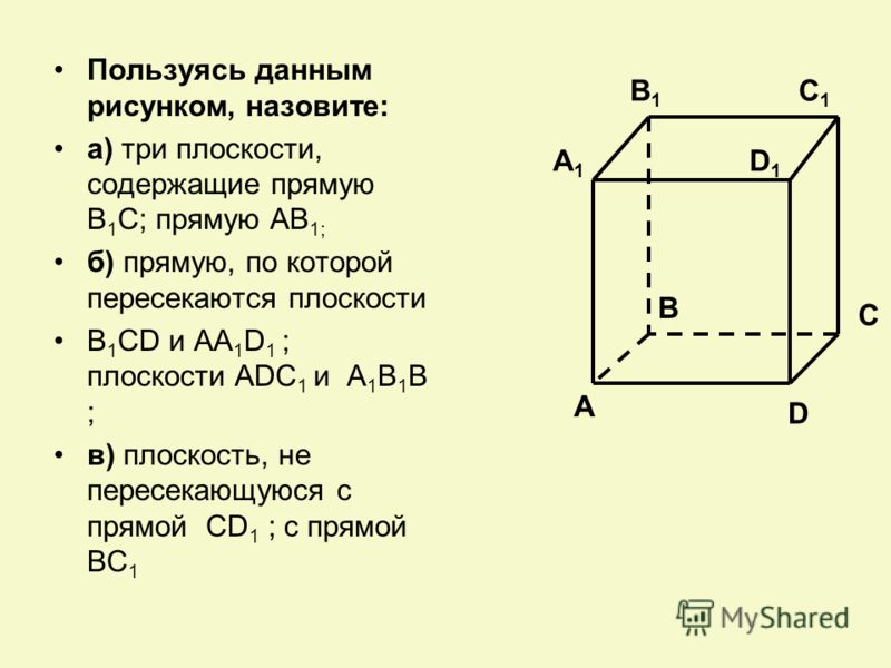 Пользуясь данным рисунком, назовите: а) три плоскости, содержащие прямую В 1 С; прямую АВ 1; б) прямую, по которой пересекаются плоскости B 1 CD и AA 1 D 1 ; плоскости ADC 1 и A 1 B 1 B ; в) плоскость, не пересекающуюся с прямой CD 1 ; с прямой BC 1 