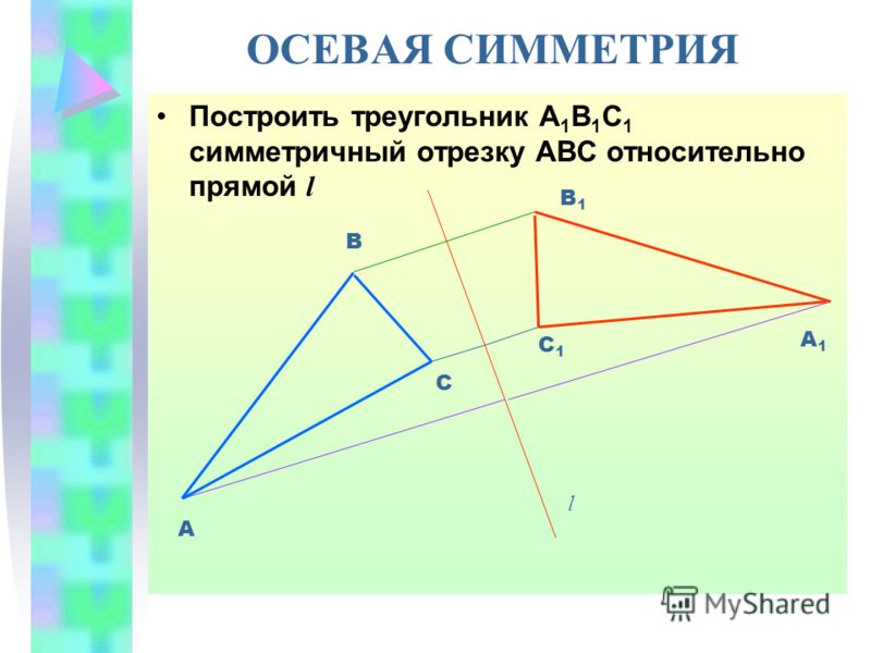 Как сделать осевую симметрию картинки