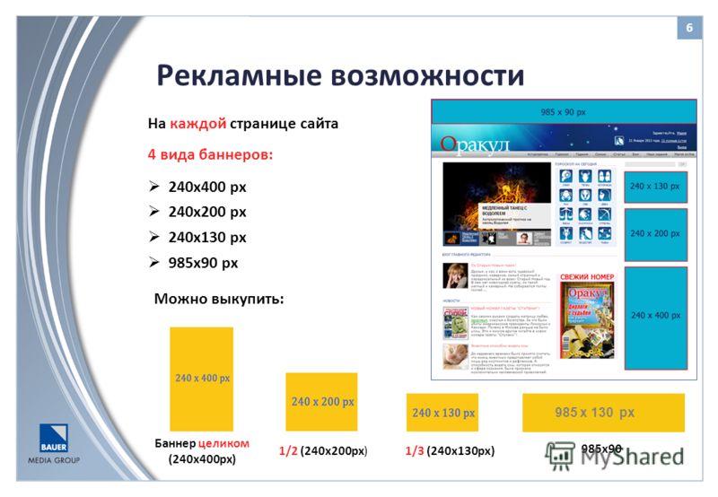 Оригинальные Идеи Декора Мой Милый Дом - хенд мейд идеи Обустройство участка своими руками-Делай сам!