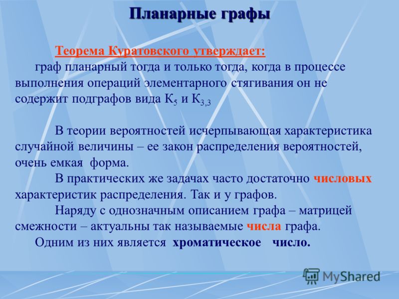 Лекция: Виды подграфов Лекция: Виды подграфов