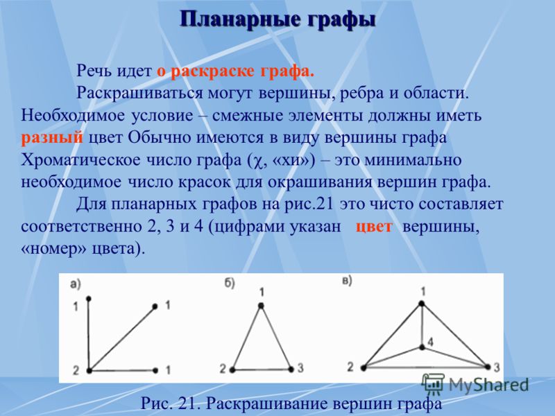 Вязаная крючком шаль. Схемы вязания шали с описанием Выкройка жилета для девочки от Анастасии Корфиати