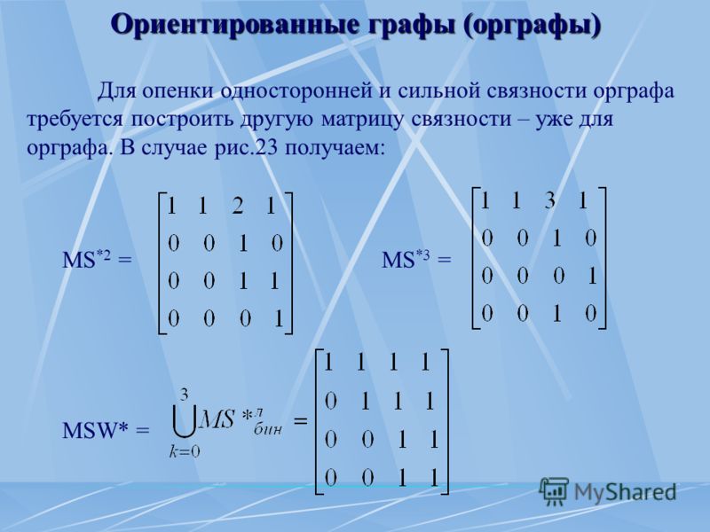 Связанный неориентированный граф Связанный неориентированный граф