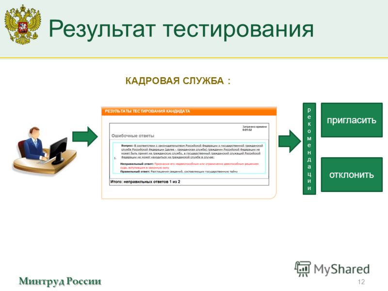 Смотреть Трудовая книжка в электронном виде видео Смотреть Трудовая книжка в электронном виде видео