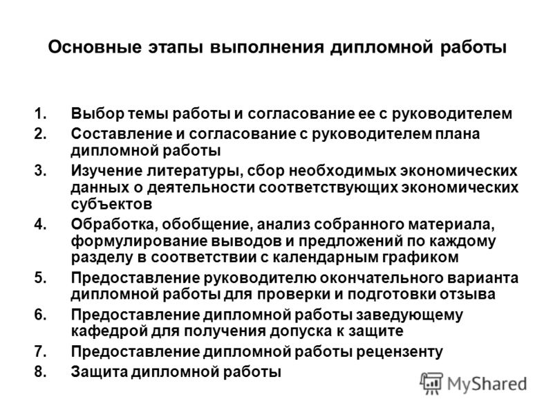 План График Выполнения Курсовой Работы План График Выполнения Курсовой Работы