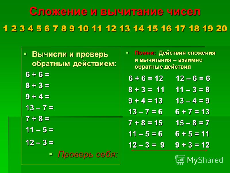 Презентация к уроку по теме сложение и вычитание чисел во 2 классе