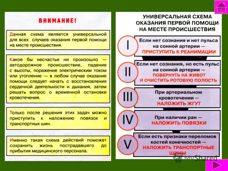 Инструкции по оказанию доврачебной помощи при несчастных случаях