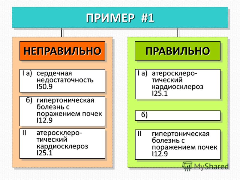 Болит голова левая задняя сторона