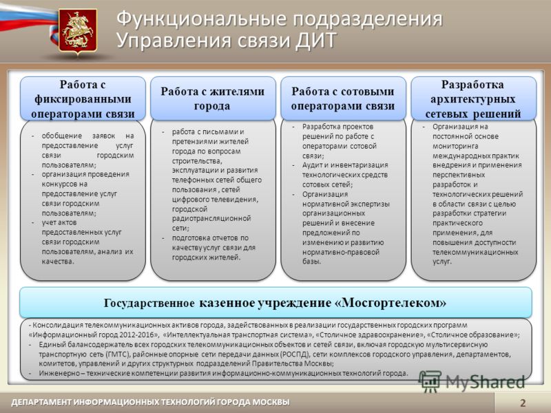 Как научится делать оригами видео Как научится делать оригами видео