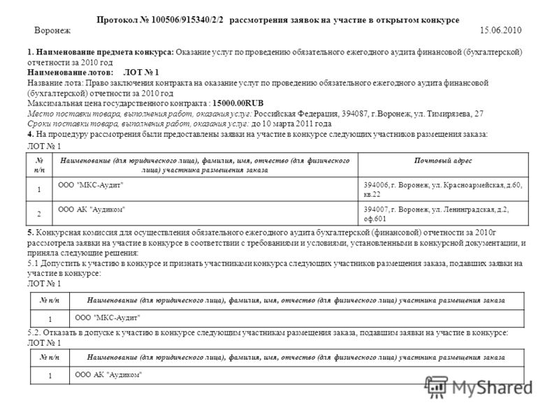Лоты с заявками в конкурсе Лоты с заявками в конкурсе