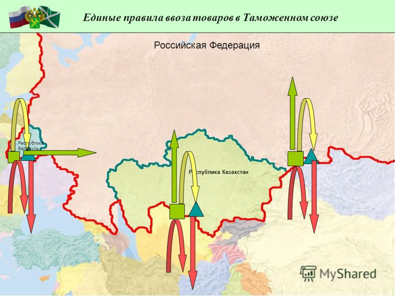 Российская Федерация Республика Казахстан Республика Беларусь Единые правила ввоза товаров в Таможенном союзе