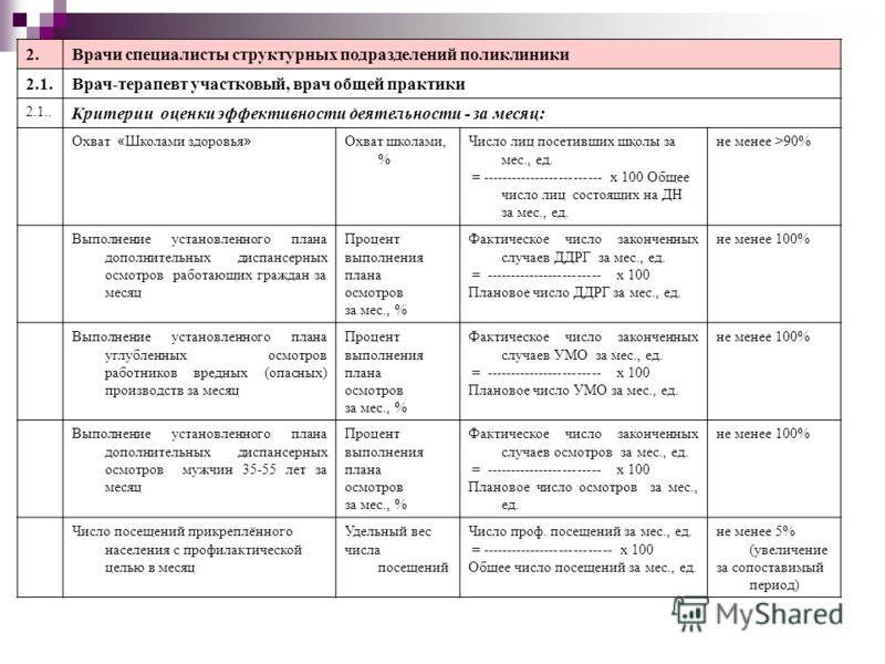 План работы юридического отдела