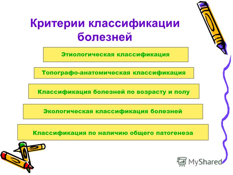 Температура рвота и боль в горле у взрослого