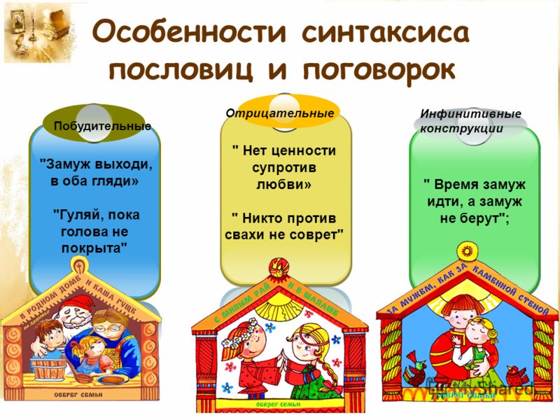 Наращивание ногтей на типсы гелем и акрилом пошагово Крылатые фразы. Значение, происхождение и история