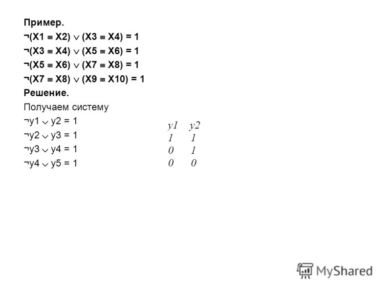 Пример. ¬(X1 X2) (X3 X4) = 1 ¬(X3 X4) (X5 X6) = 1 ¬(X5 X6) (X7 X8) = 1 ¬(X7 X8) (X9 X10) = 1 Решение. Получаем систему ¬y1 y2 = 1 ¬y2 y3 = 1 ¬y3 y4 = 1 ¬y4 y5 = 1