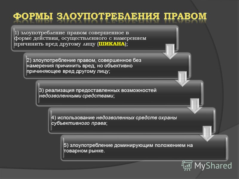 Злоупотребление правом: понятие, виды и последствия