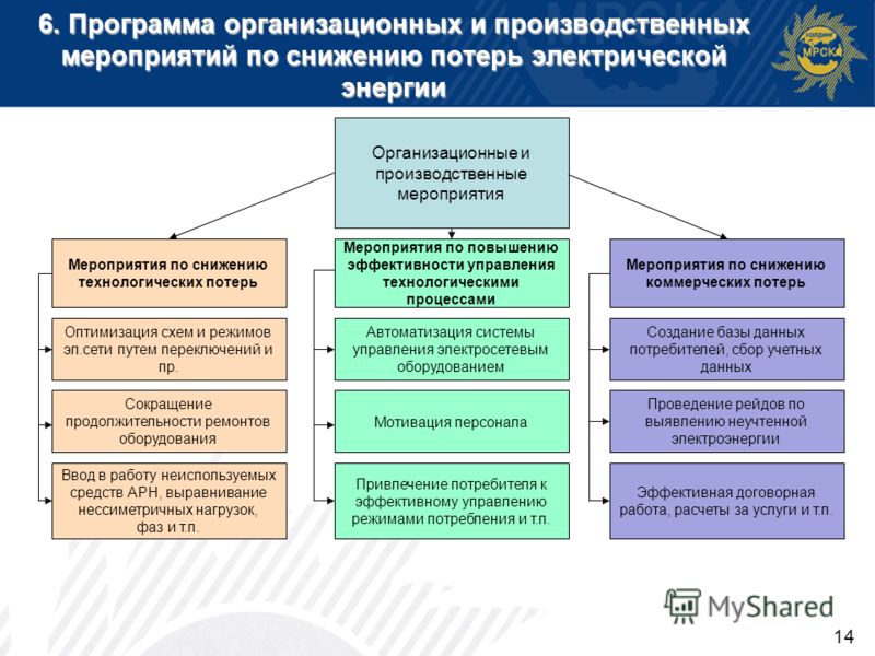 Экологический кодекс Республики Казахстан ИПС Әділет