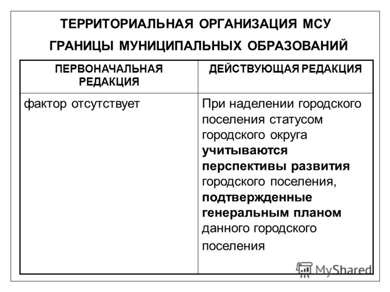 Прикольные статусы для вконтакте 2017 Пословицы о матери