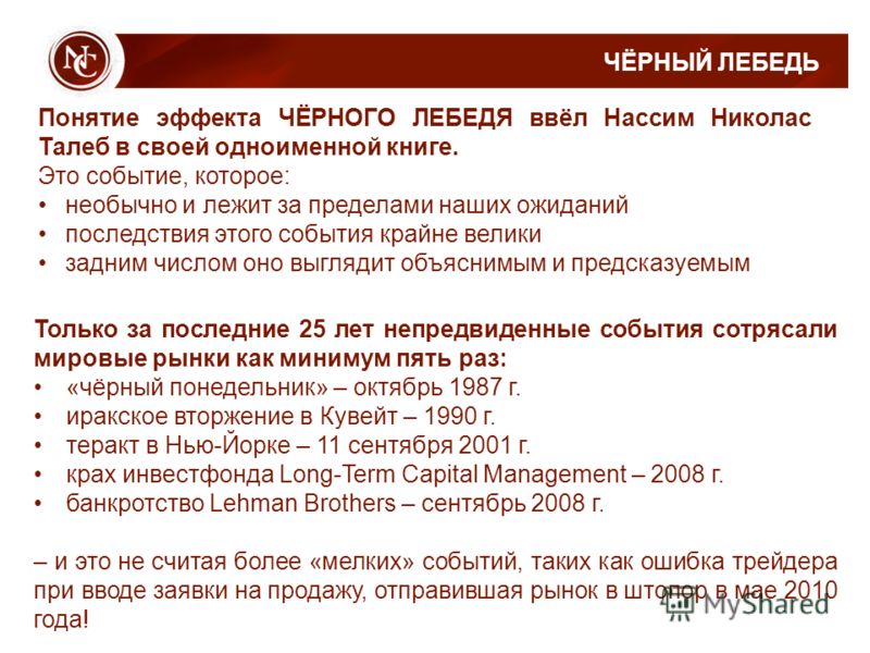 Доля В Ооо Опцион